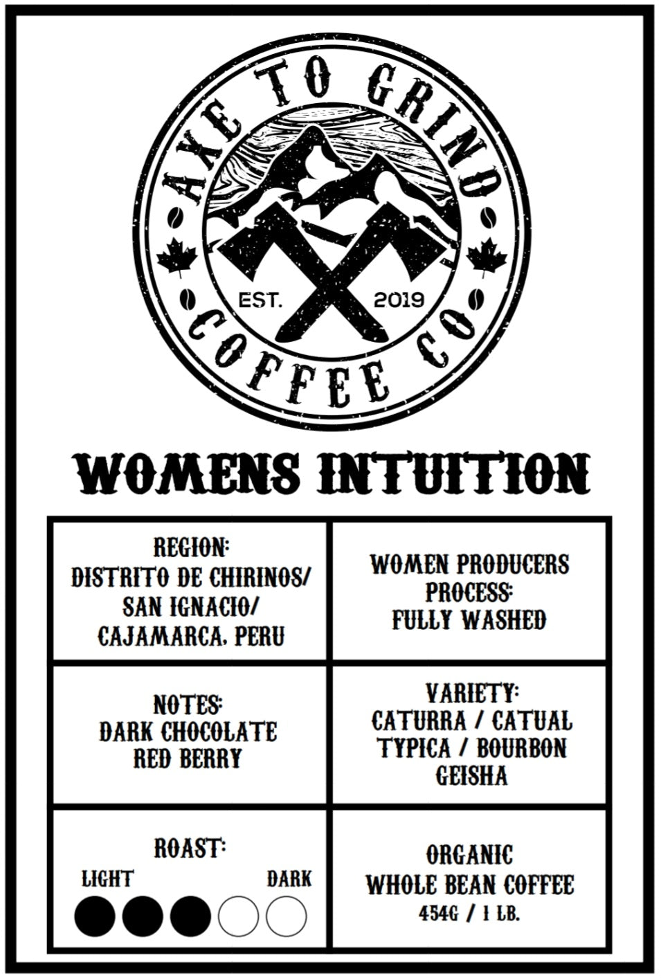 Womens Intuition