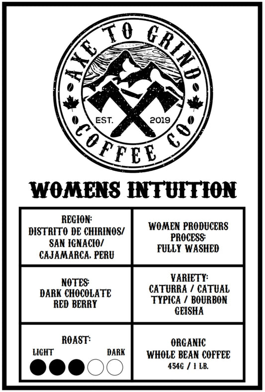 Womens Intuition